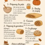 recette cinnamon rolls recette automnal 2026 07 21 171053 683x1024 1