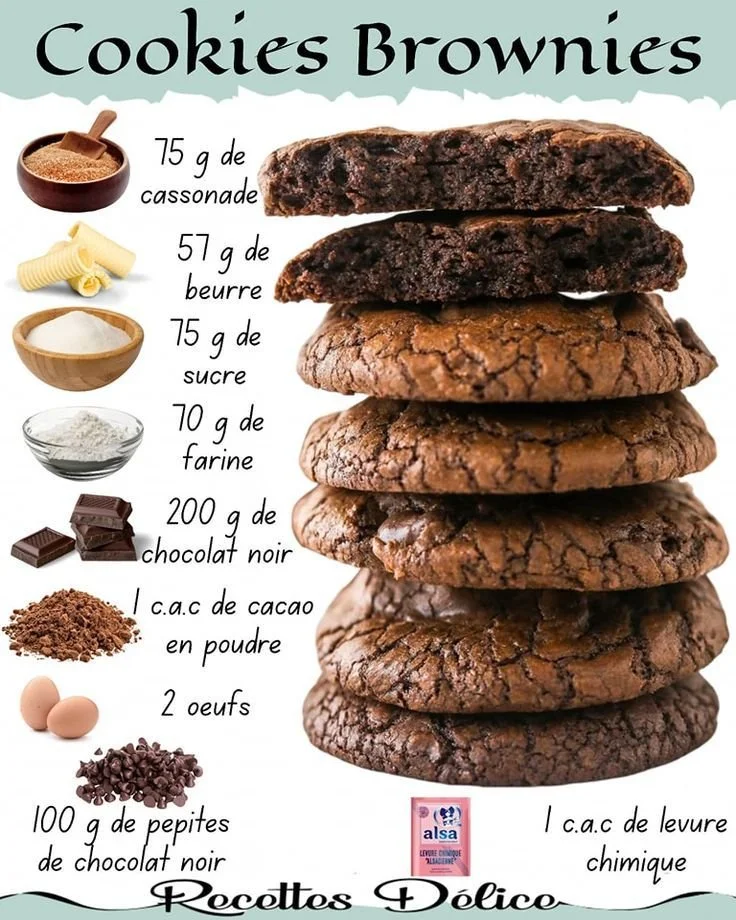 Recettes de cuisine créatives et savoureuses à découvrir pour tous les gourmands
