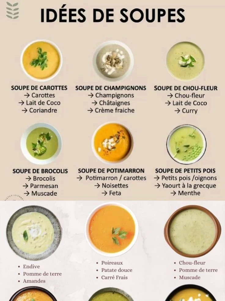 Recettes de soupes hiver réconfortantes et saines pour les mois froids